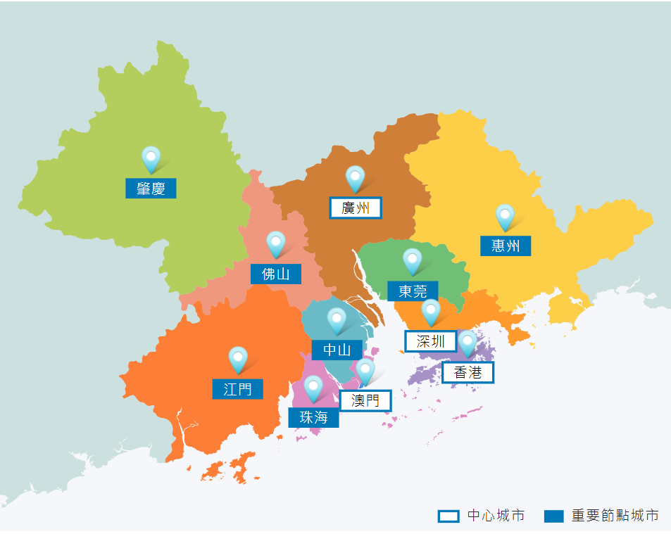 大灣區城市概要